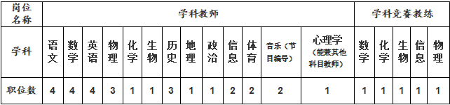 955487648024989727 微信图片_20220321152632.png